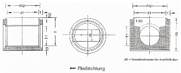 Schachtunterteil Nw