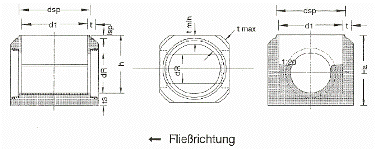 Schachtunterteil NW 1500