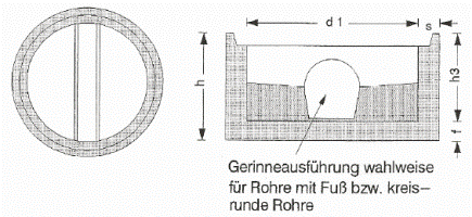 Bodenteile mit Falz