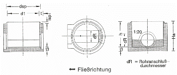 Schachtunterteil NW1000 halbe Rohrhöhe