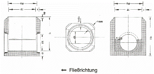 Schachtunterteil NW 1500 MAXI